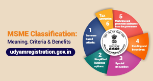 MSME Registration Online: Complete Guide to Udyam Registration in India (2026)